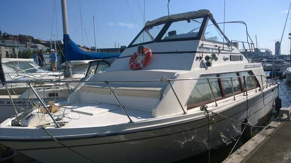 Introducing my new 1977 33′ Carver