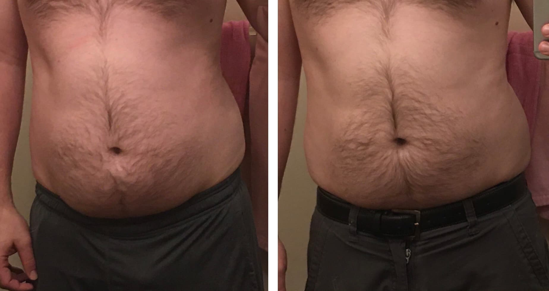 Finally- A Diet That Works! My Experience With Intermittent Fasting